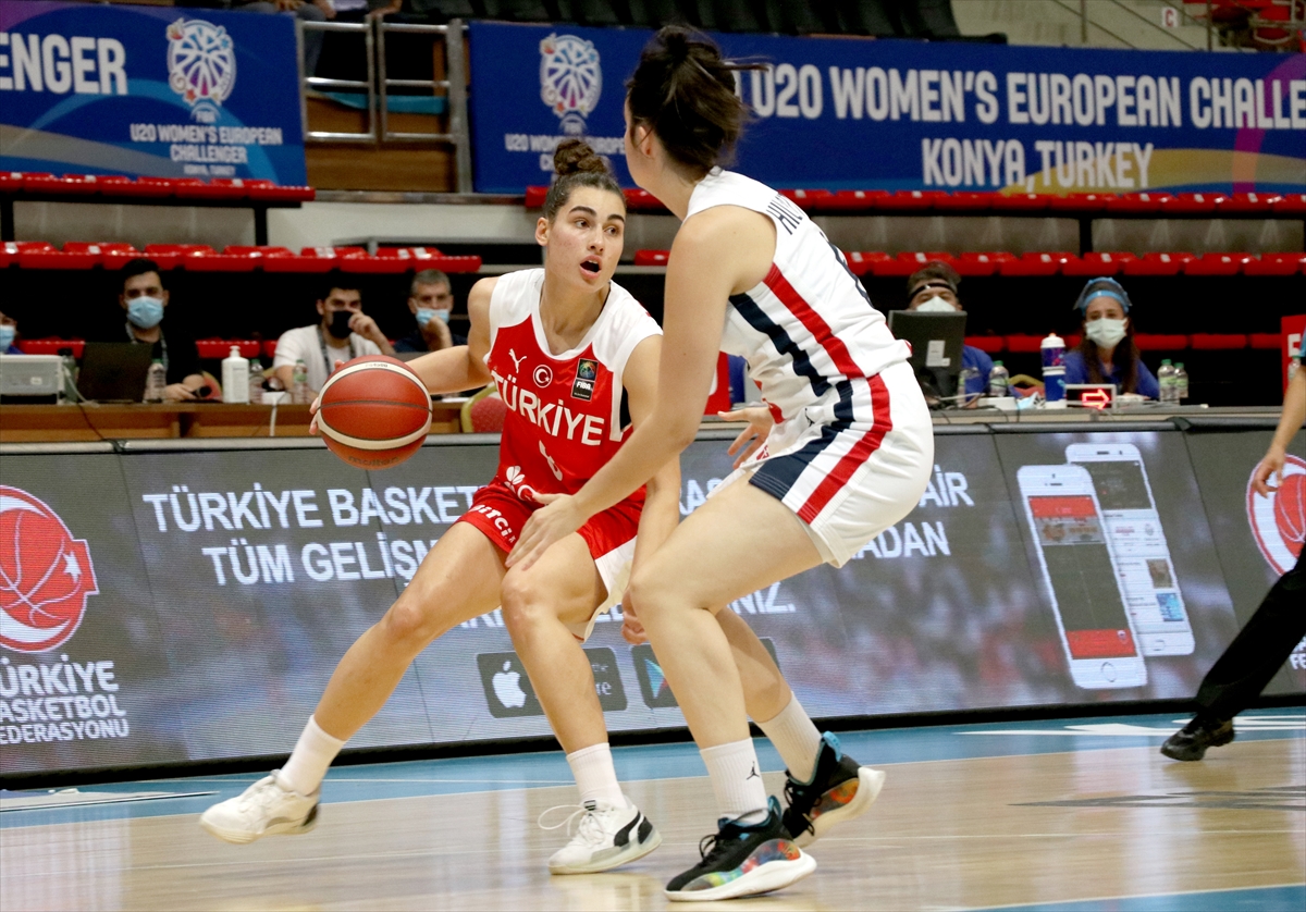 Basketbol: FIBA 20 Yaş Altı Kadınlar Avrupa Challengers